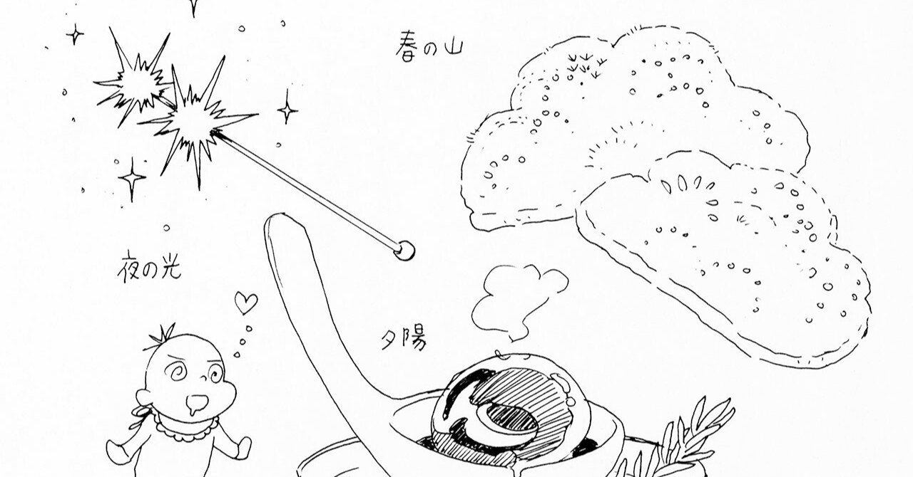 くいいじ 食べたい物 安野モヨコ Note くいいじ 食べたい物 安野モヨコ Note