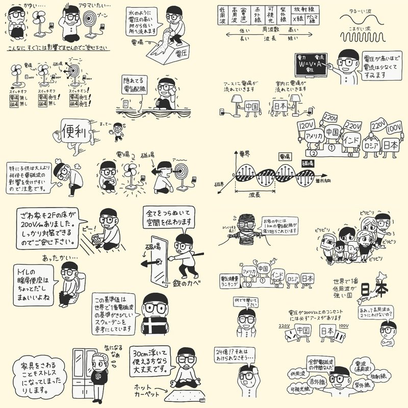 世界一ホッとする電磁波セミナー 前編 動画配信 電磁波対策やってみよう Note