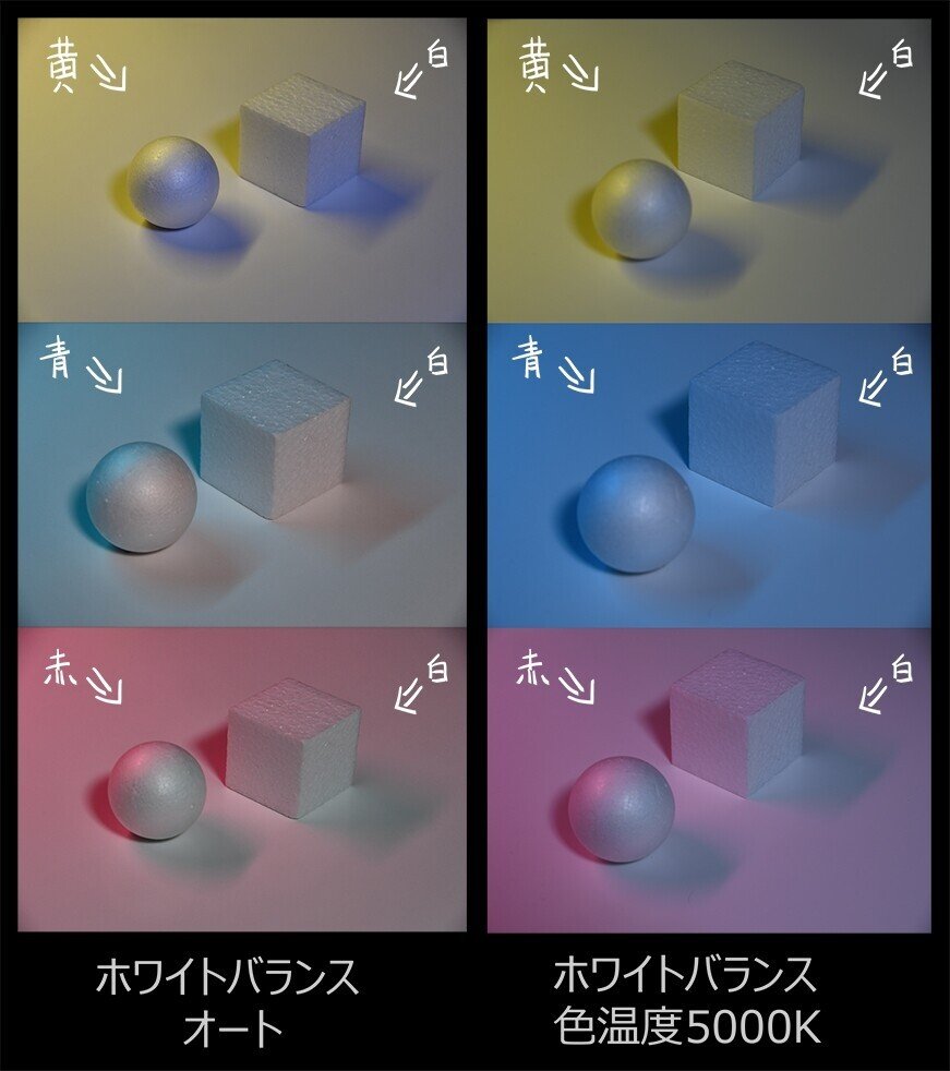 実験：影色は光色の補色って本当か？｜後藤太郎