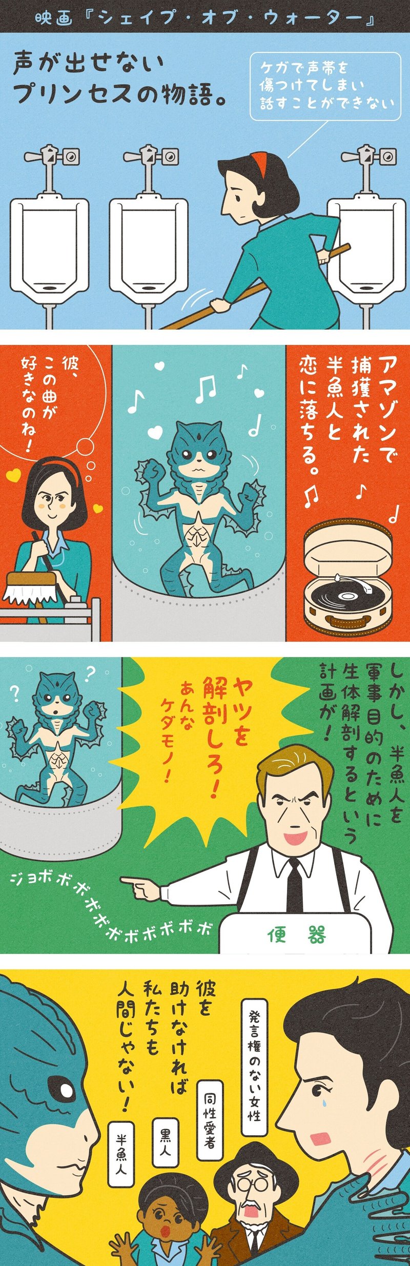 声をあげられない女性の物語 シェイプ オブ ウォーター ラストネタバレあり フクイヒロシ 映画垢 Note