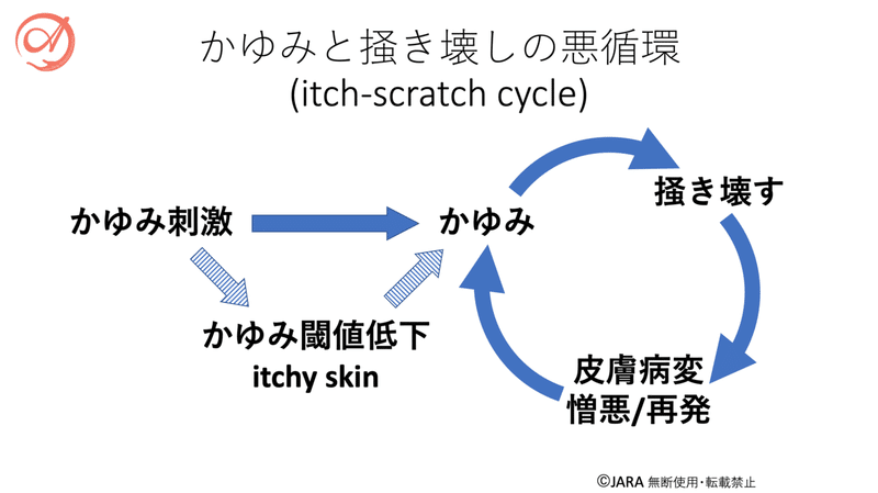 スクリーンショット 2021-03-16 午後6.15.17