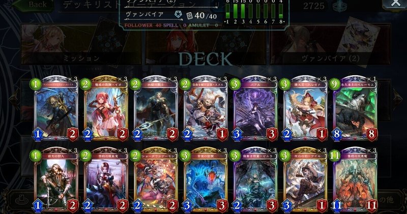 シャドウバース グラマスおススメdeck Ginsetsu Note シャドウバース グラマスおススメdeck Ginsetsu Note