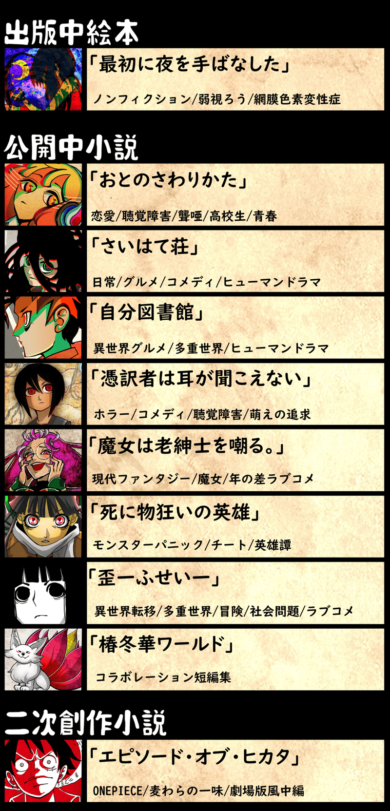作品一覧ページ 椿 冬華 Note