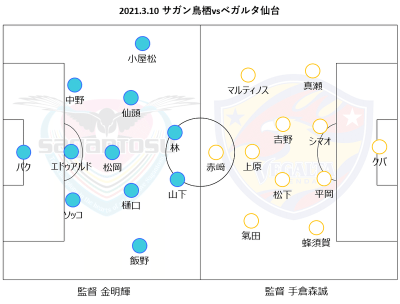 スライド2