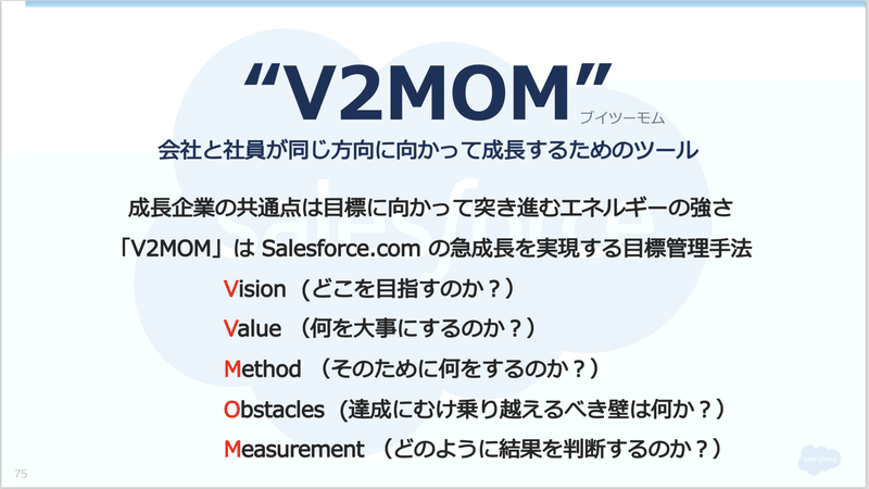 リバネス様_V2MOMご紹介210316_pdf（2___10ページ）