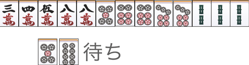 何切る問題 聴牌 テンパイ チャンスはどちらを捨てても同じでも将来の役を考えると答えが出てくる Mahjong Academy Channel 麻雀アカデミー Note