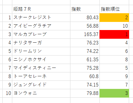 画像7