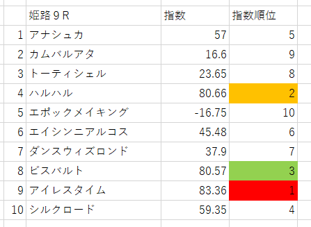 画像9