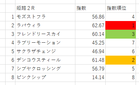 画像2