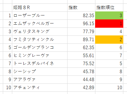 画像8