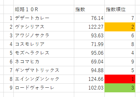 画像10