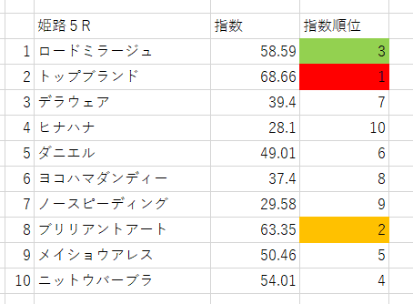 画像5