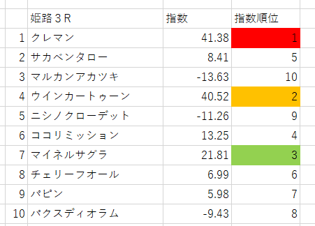 画像3