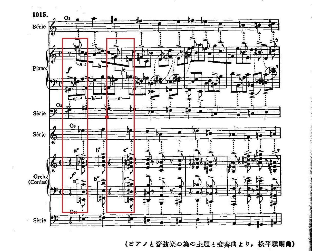 松平頼則≪主題と変奏≫について幾つか｜石塚潤一