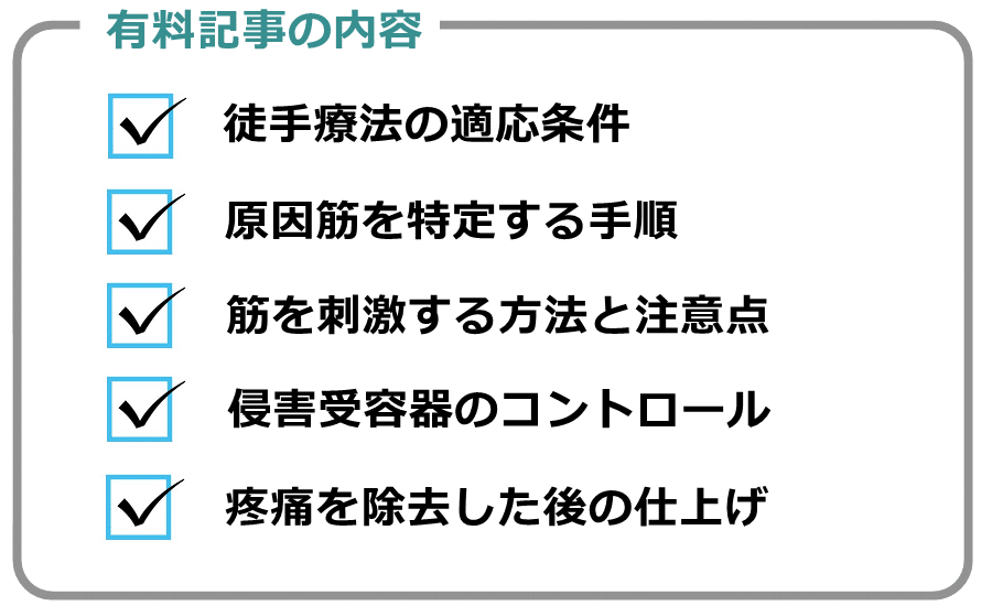 最新徒手医学 痛みの診療法 最新徒手医学 痛みの診療法