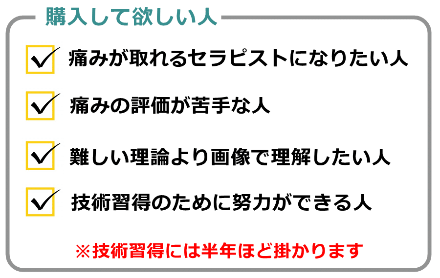 最新徒手医学 : 痛みの治療法 | カーリル