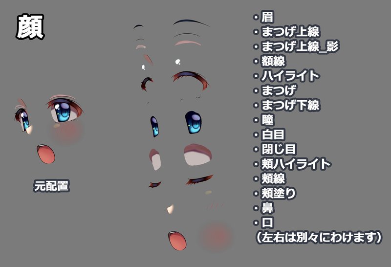 Live2d作品のメイキング パーツ分け解説 デジタル職人株式会社 Note Live2d作品のメイキング パーツ分け解説 デジタル職人株式会社 Note