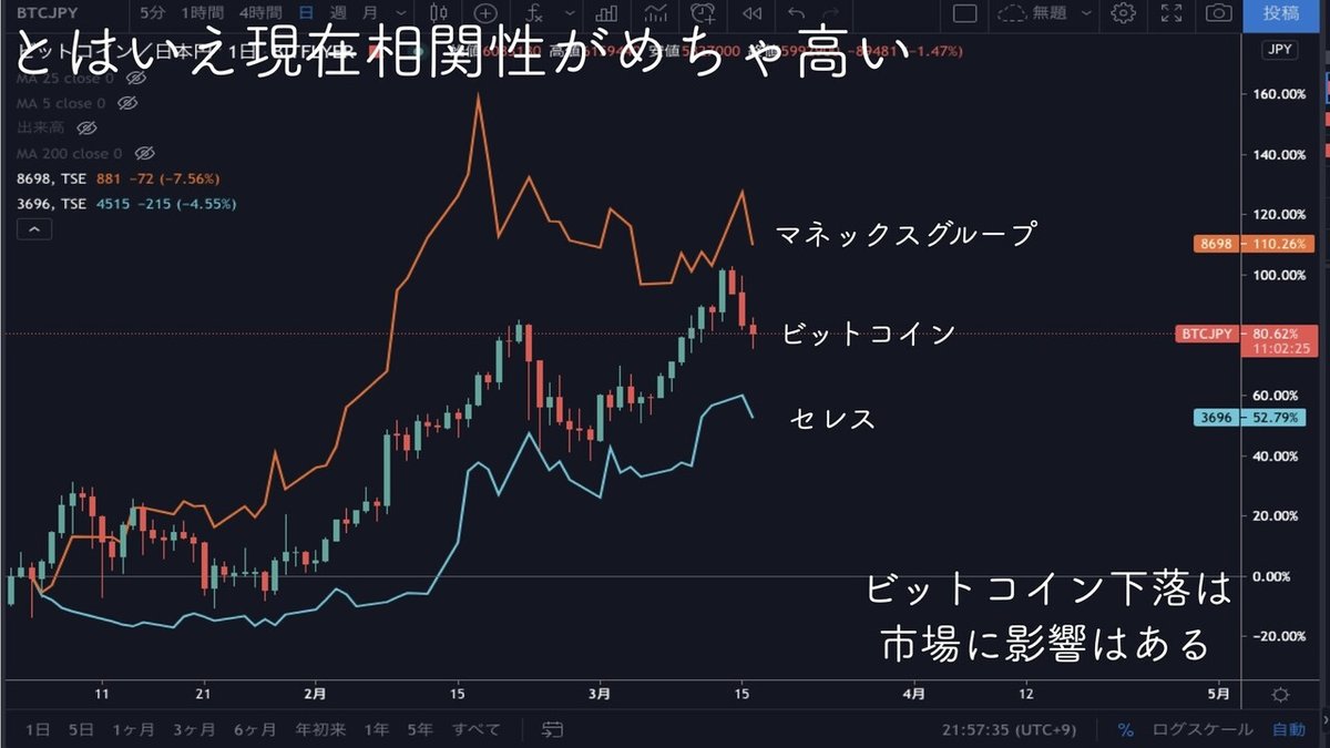 You Tubeキーノート.027