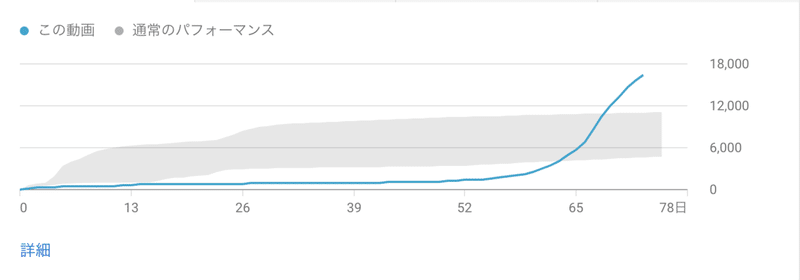 スクリーンショット 2021-03-17 8.48.42