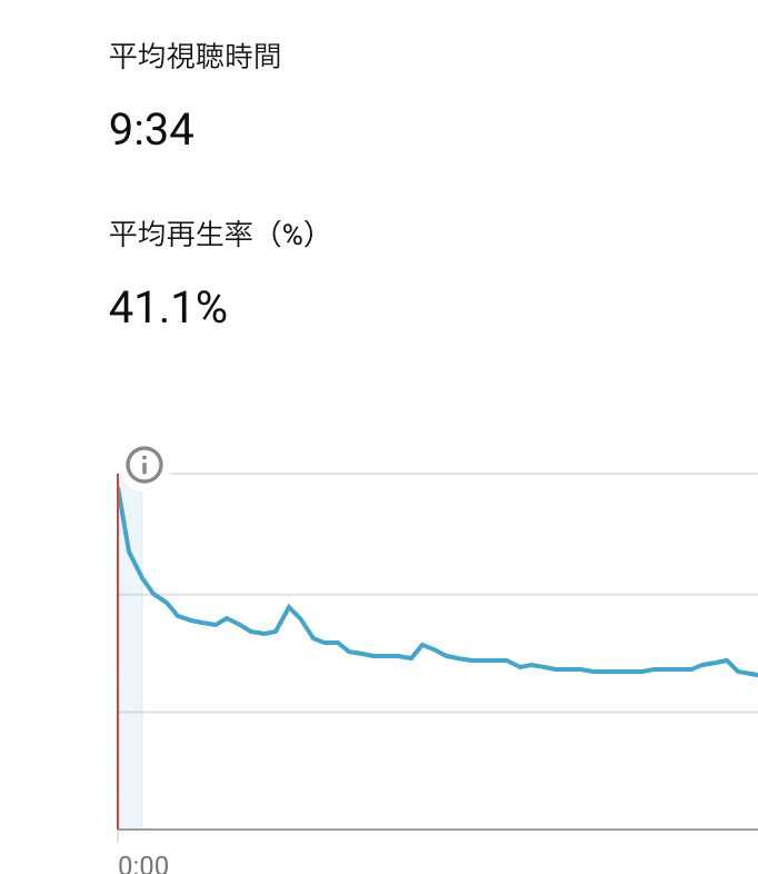 スクリーンショット 2021-03-17 9.50.47