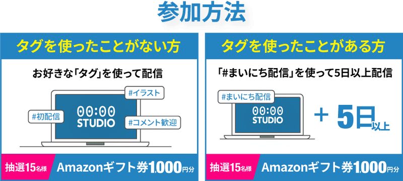 抽選で合計30名様 1 000円分のamazonギフト券がもらえる タグを使って まいにち配信 に挑戦キャンペーン 00 00 Studio Note 抽選で合計30名様 1 000円分のamazonギフト券がもらえる タグを使って まいにち配信 に挑戦キャンペーン 00 00 Studio Note