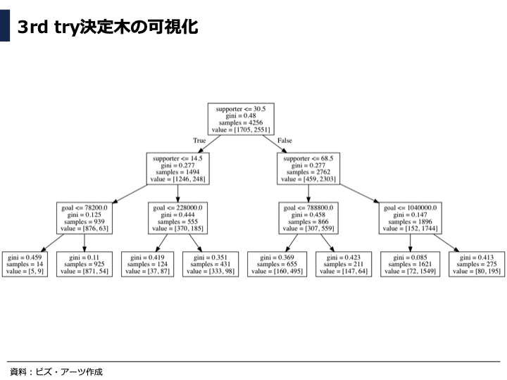 画像14