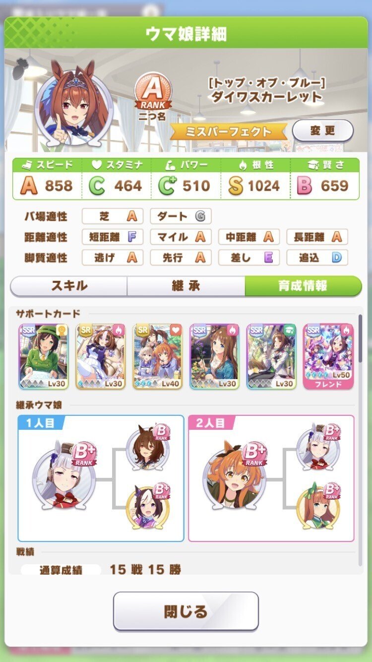 ダイワスカーレット育成チャート しんばばう Note