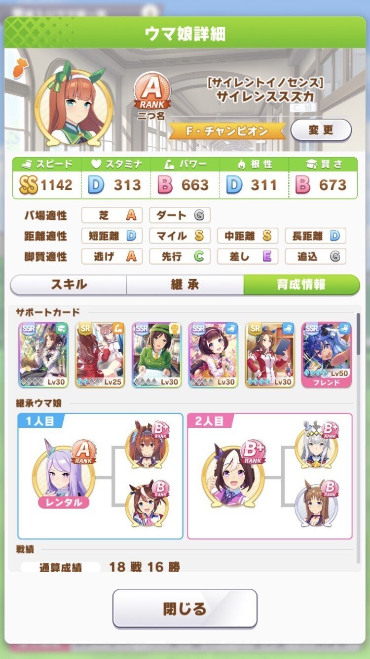 サイレンススズカ育成チャート しんばばう Note