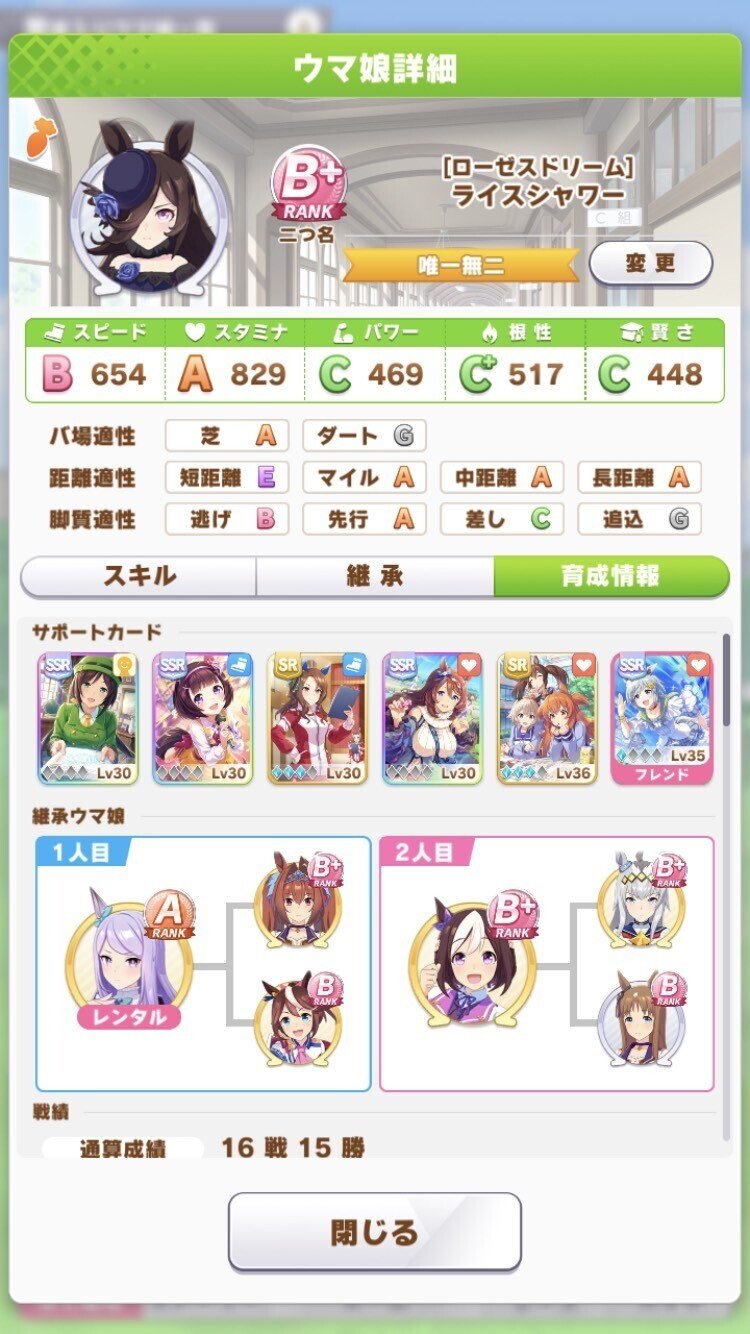 ライスシャワー育成チャート しんばばう Note