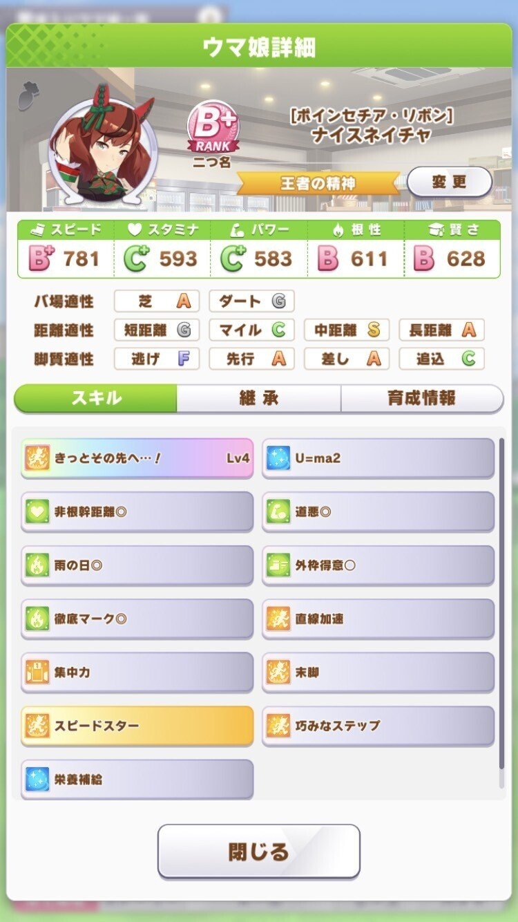 ナイスネイチャ育成チャート しんばばう Note ナイスネイチャ育成チャート しんばばう Note