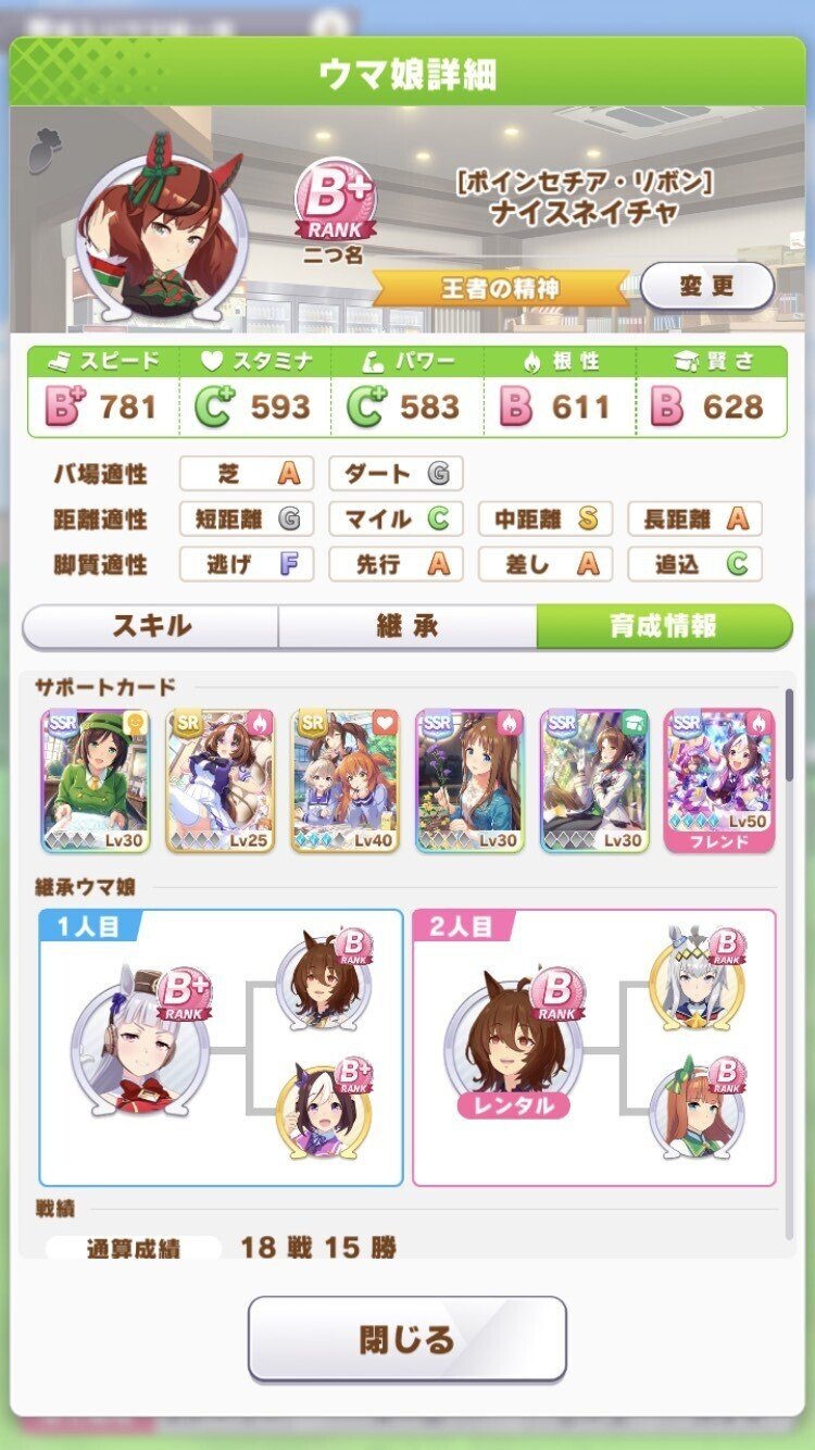 ナイスネイチャ育成チャート しんばばう Note