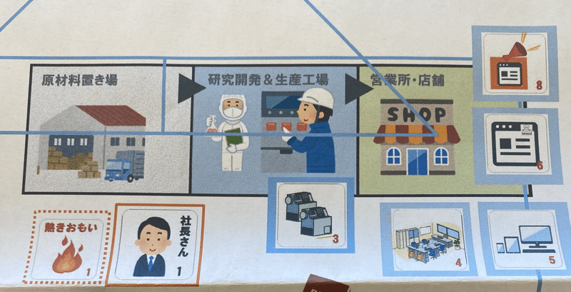 いらすとや さん ありがとう Office Yamamoto Note いらすとや さん ありがとう Office Yamamoto Note
