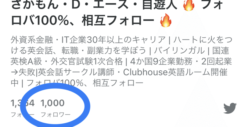 英語日記 の定番タグ記事一覧 Note つくる つながる とどける