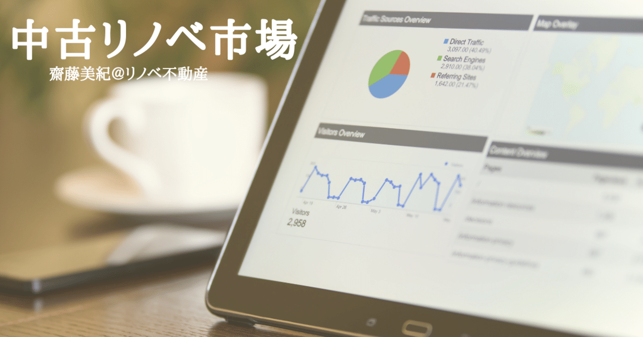 中古リノベ市場の動向 21年現在 齋藤美紀 Inside Sales Note