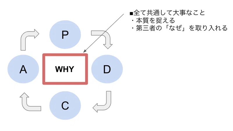 Article content