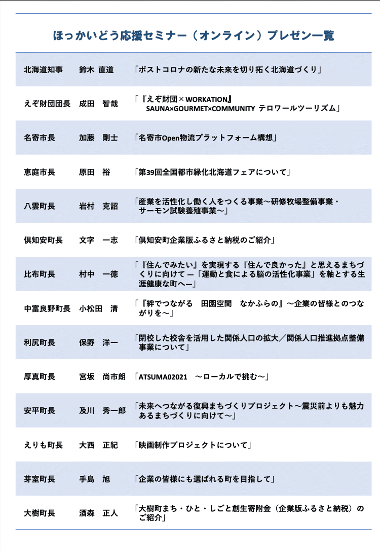 スクリーンショット 2021-03-17 12.29.28