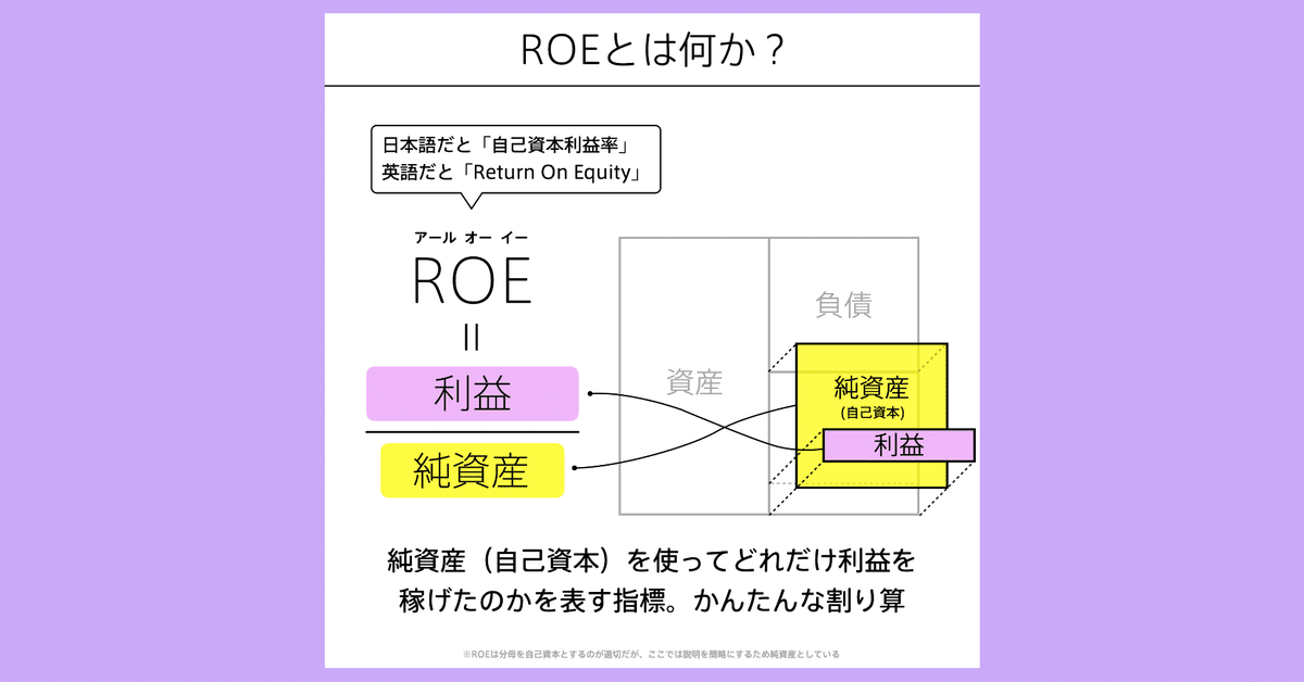 日本全国送料無料商品 | 特集 | ROEの図解 #会計の地図｜チャーリー ビジネス・経済