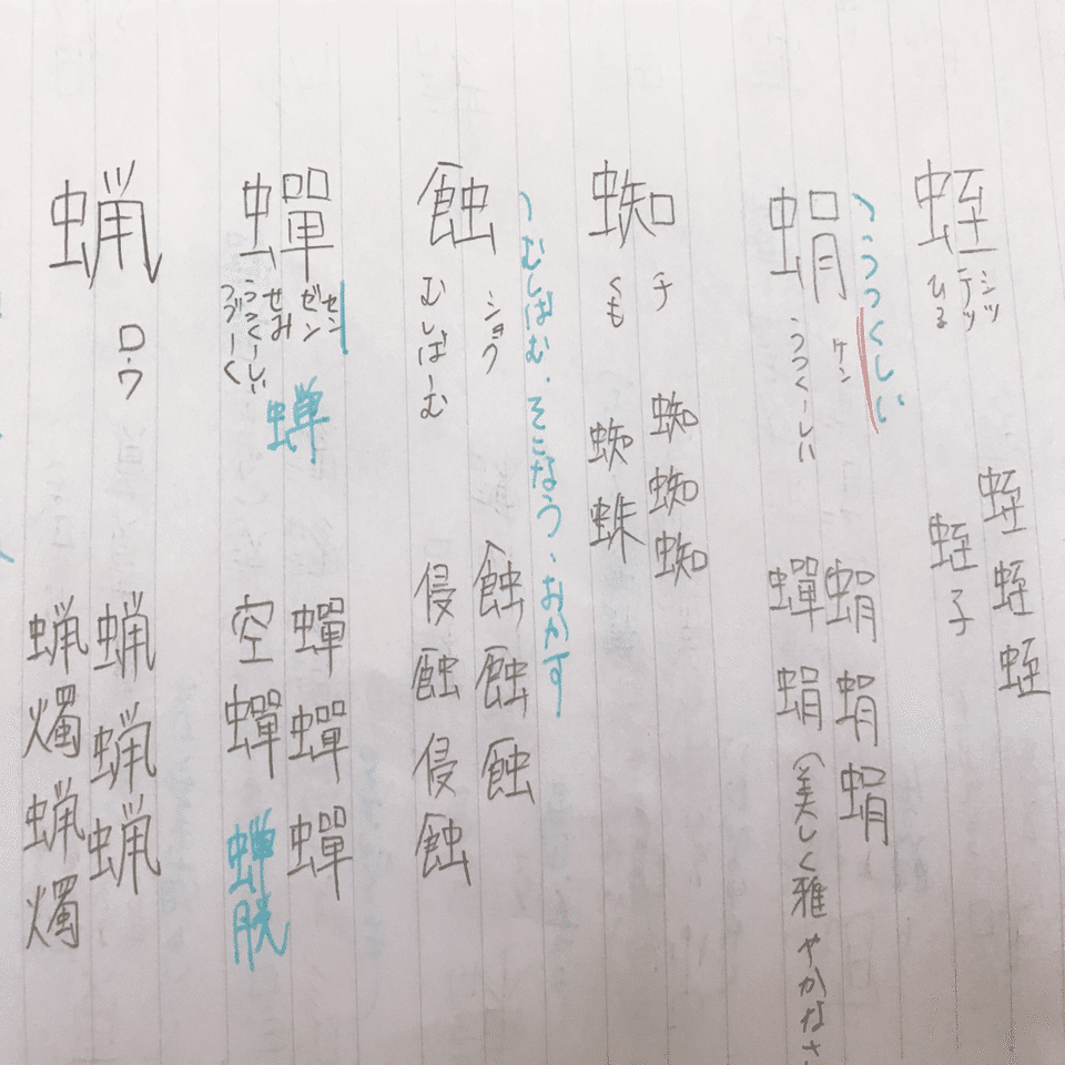 漢検勉強方法 問題集編 ぺん Note