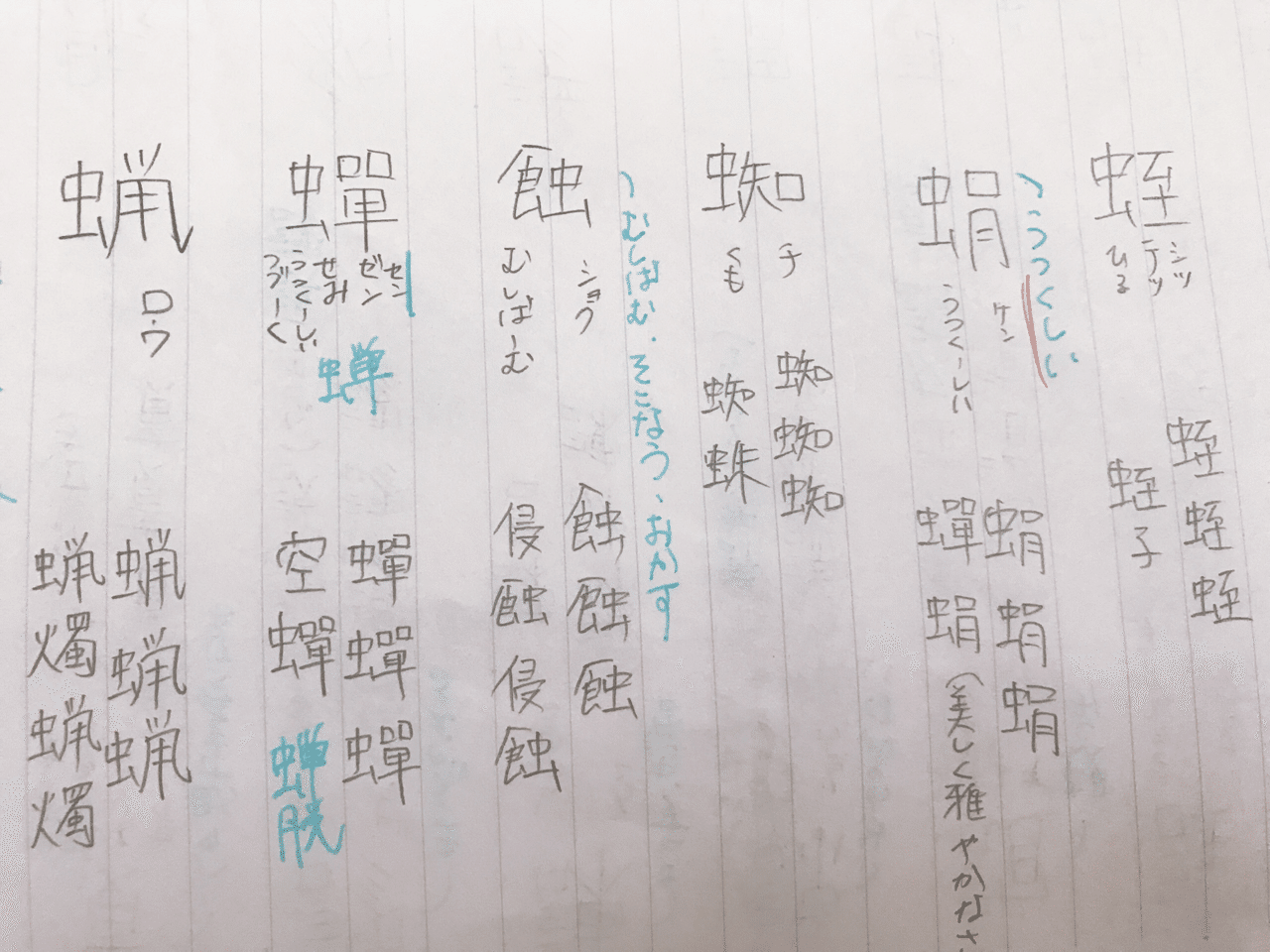 漢検勉強方法 問題集編 ぺん Note 漢検勉強方法 問題集編 ぺん Note