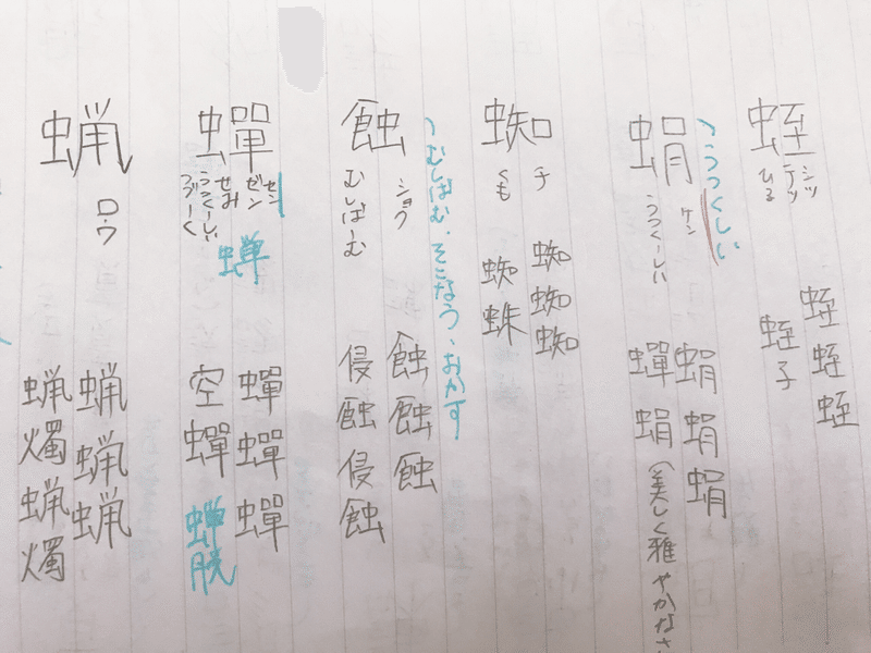 漢検勉強方法 問題集編 ぺん Note