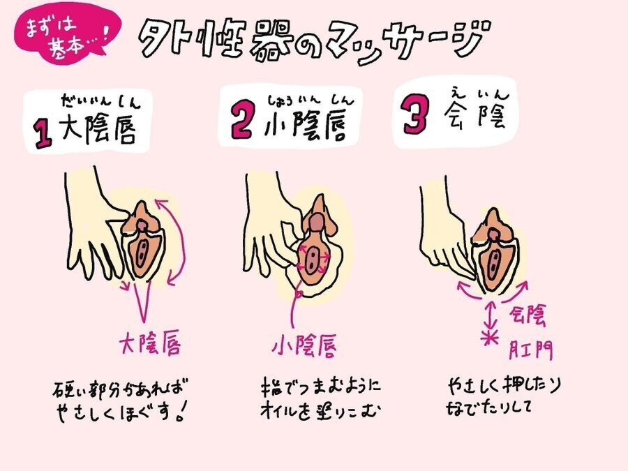 Acoと春菜のマナデルゥ 04 05 フェミニンオイル どう使う 大木春菜 せいかつ編集室 Note Acoと春菜のマナデルゥ 04 05 フェミニンオイル どう使う 大木春菜 せいかつ編集室 Note