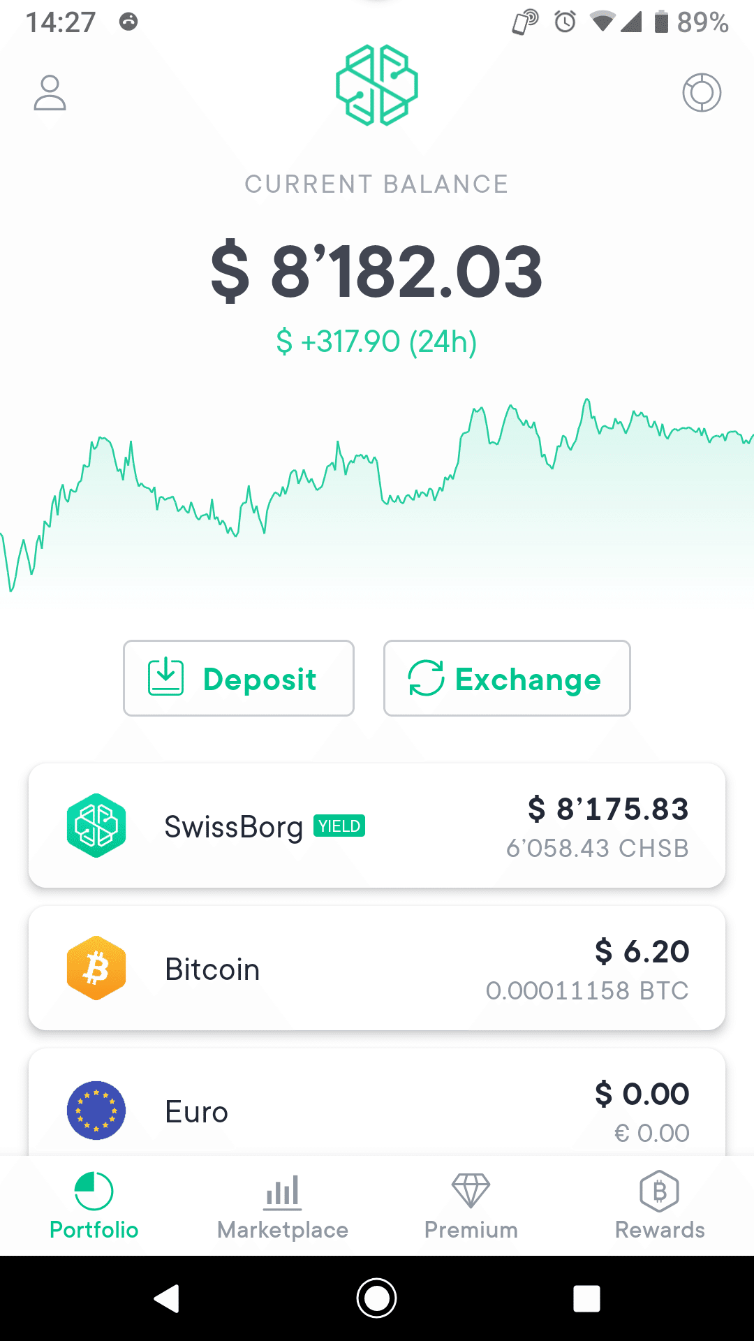 SwissBorgアプリWealthAppの使い方①スタート画面と両替の方法｜SwissBorg Love