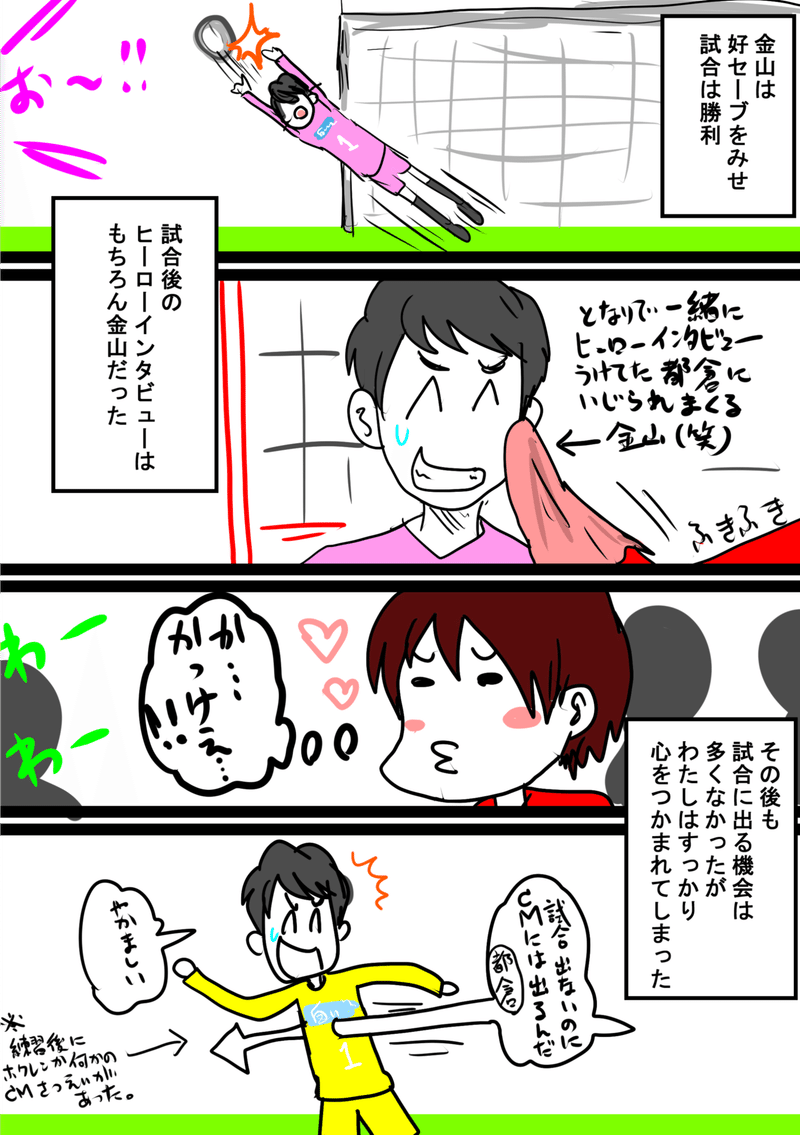 ゴールキーパー 金山隼樹 Osacon Note ゴールキーパー 金山隼樹 Osacon Note
