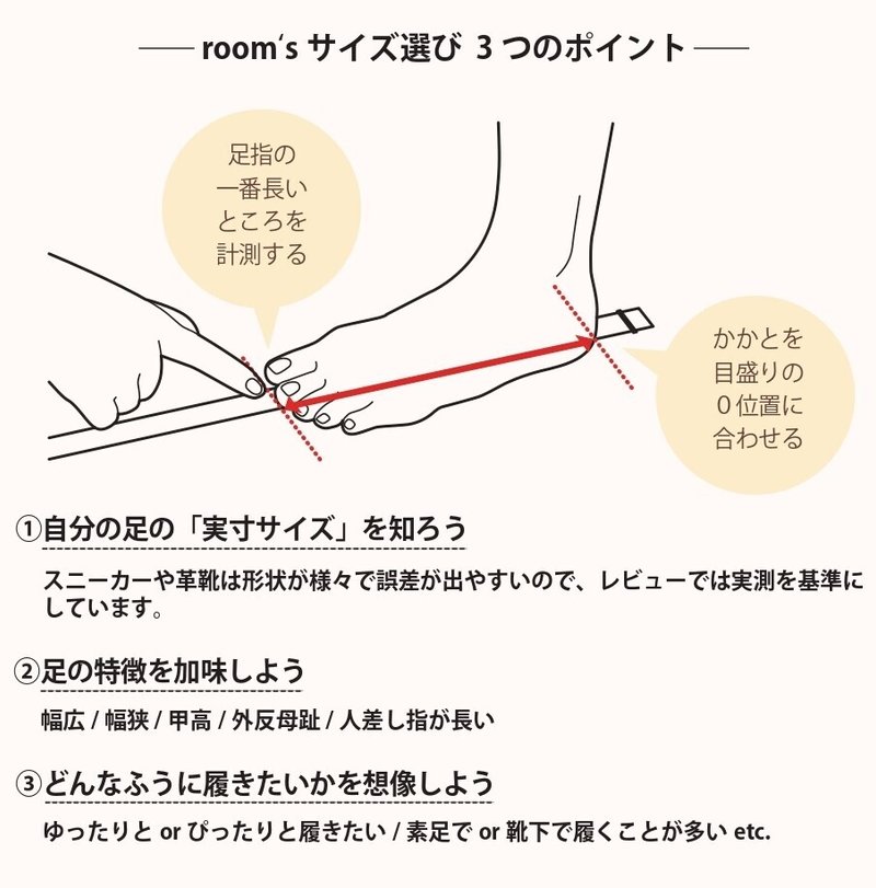 歩く を考えたスリッパ Room S サイズ選びのヒント Frontier Note
