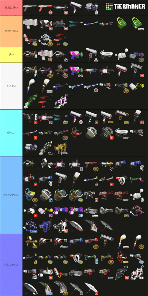 スプラトゥーン２ A帯のブキ使用率 21年2月 オーリオ Note