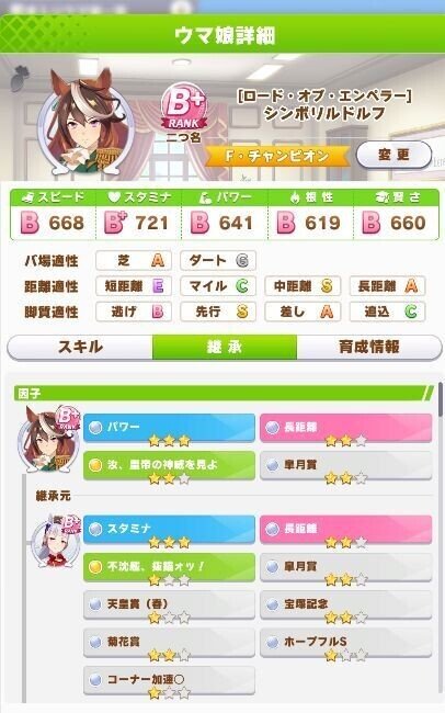 ウマ娘３つの育成論 富田峻太郎 カワウソ Note