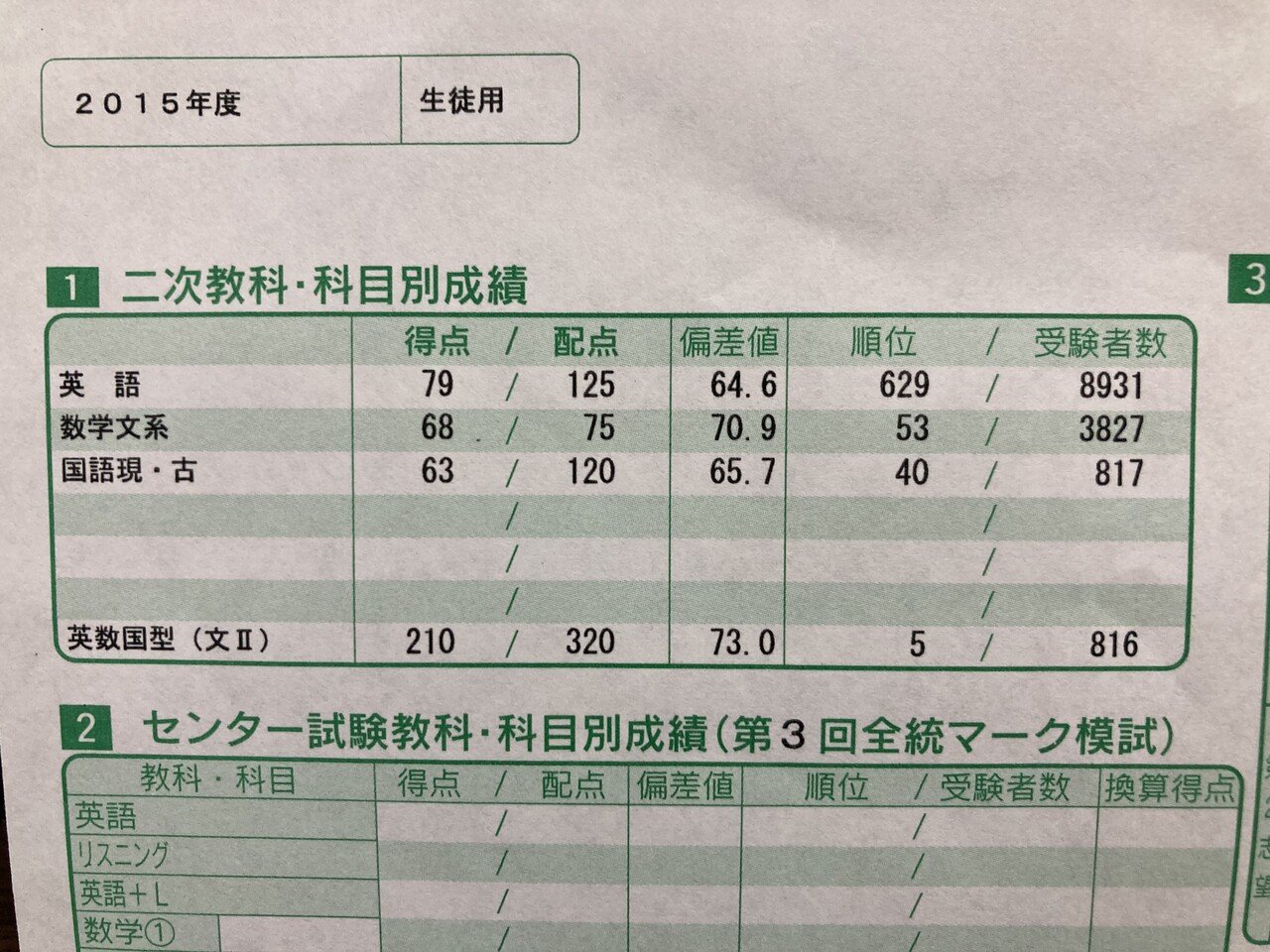 神戸大 過去問 模試2回分 - 参考書