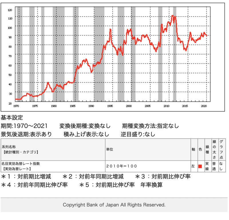 スクリーンショット 2021-03-17 18.47.33