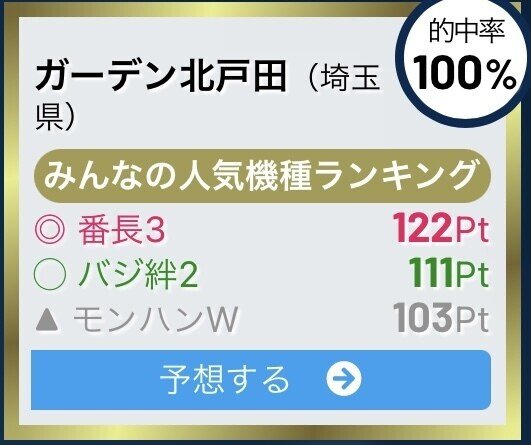 3月18日 木 ガーデン北戸田 立ち回り指南書 ジョーカー Note