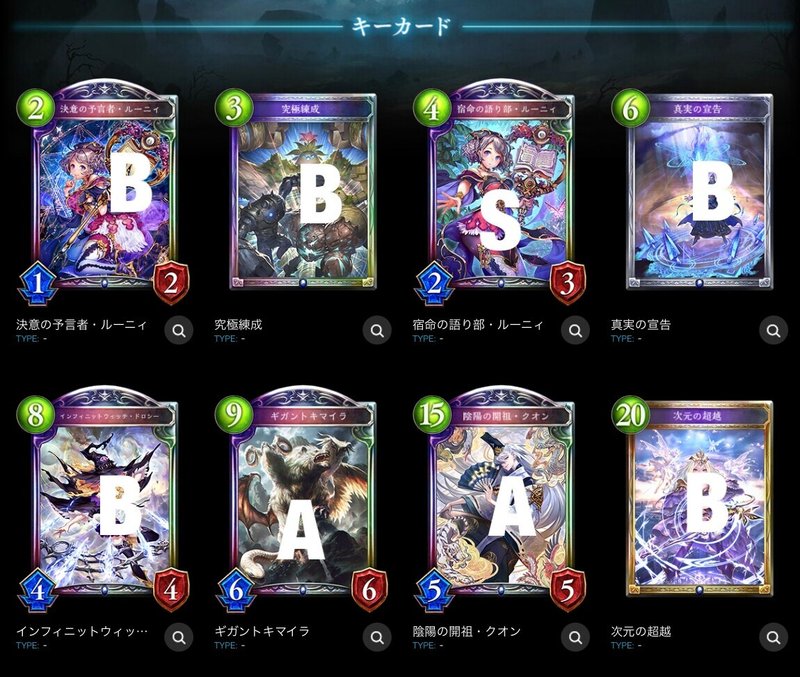 Strategy Pick Cup 予想記事 つぁん Note